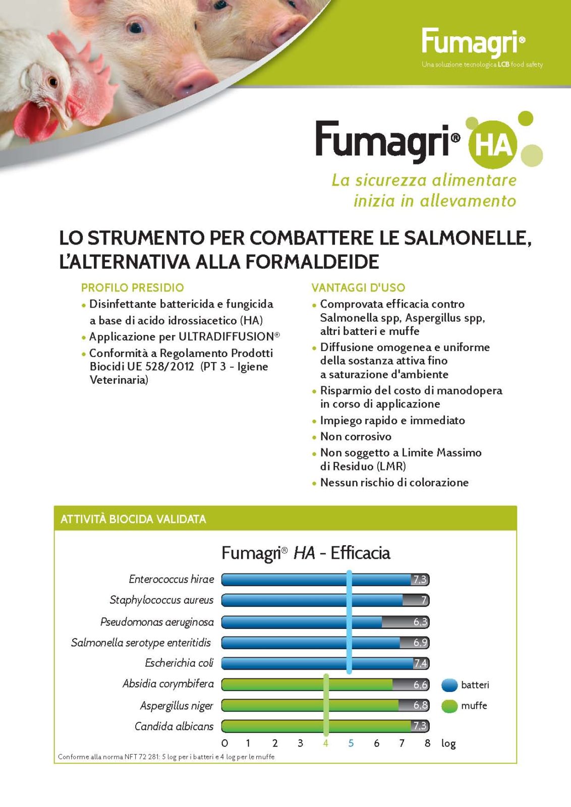 Fumagri HA: lo strumento per combattere le salmonelle, l'alternativa alla formaldeide.