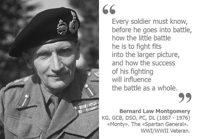 Bernard Law Montgomery