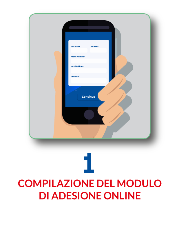 attivazione-1 KIOSKGATE