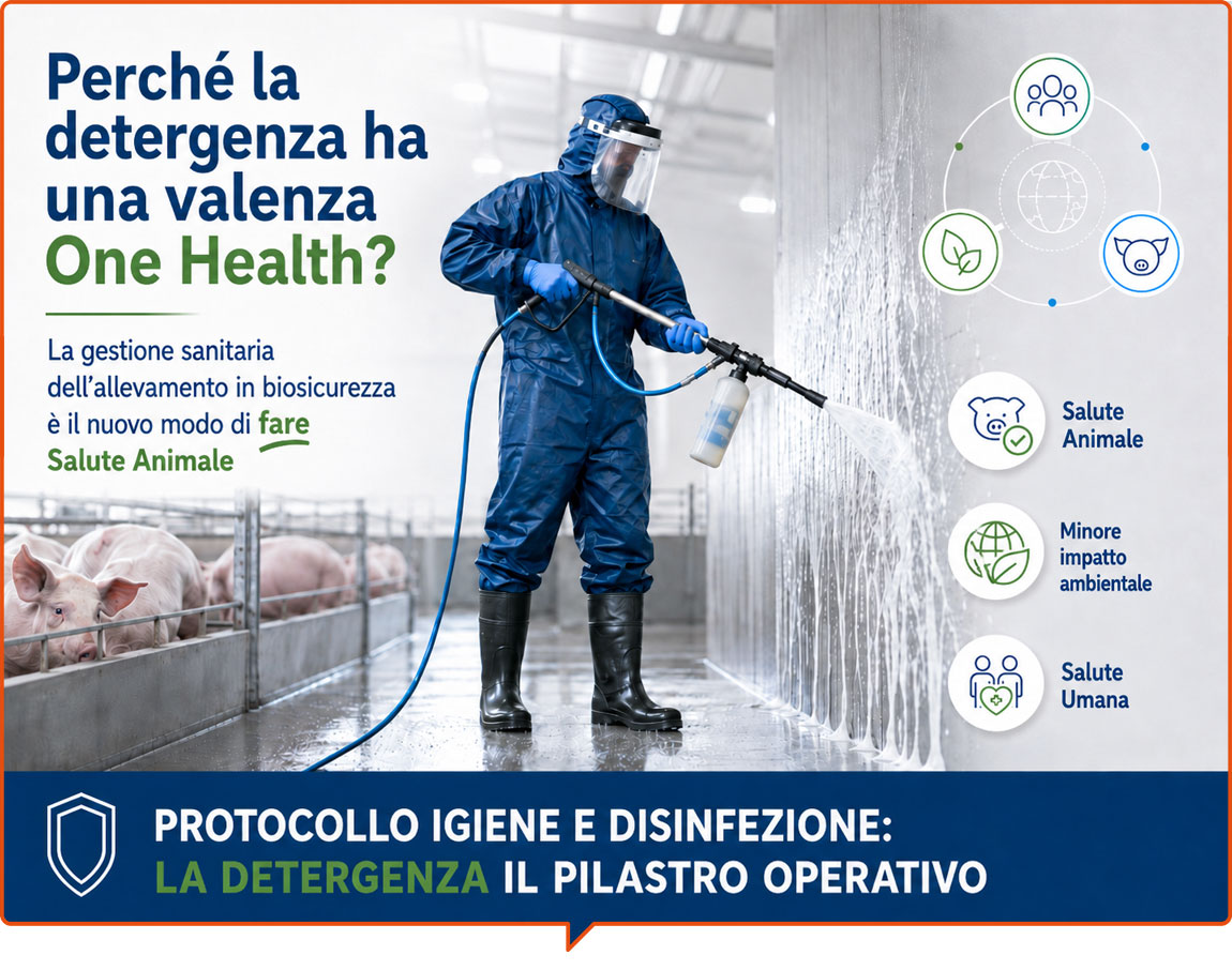 Protocollo igiene e disinfezione one health