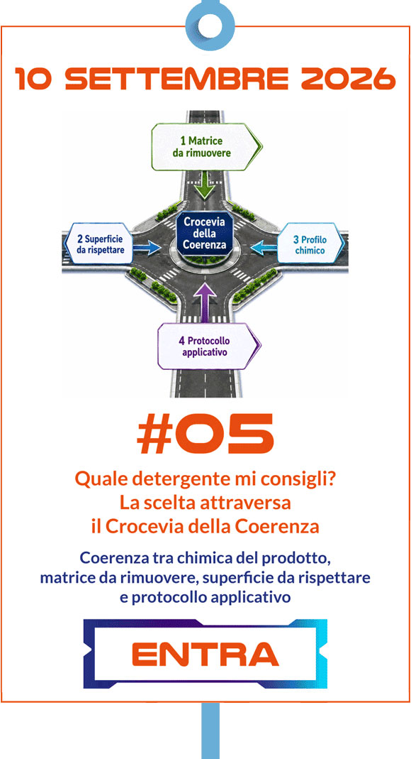 Quale detergente mi consigli? La scelta attraversa il Crocevia della Coerenza